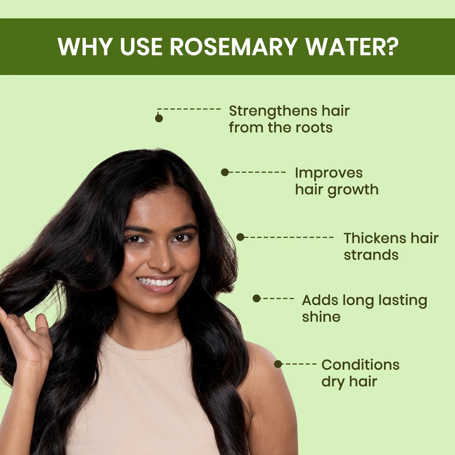 Hair Growth Essentials Duo with Rosemary Water Spray (200 ml) & Rosemary Water Refill Pack (305 ml)| Hair Growth Expert | Thick-Long Hair | Scalp Health